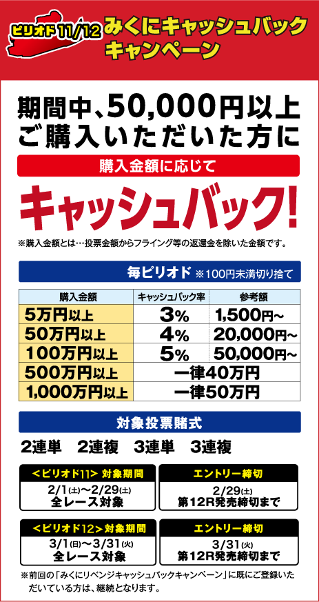 ピリオド11/12　期間中、50,000円以上ご購入いただいた方に購入金額に応じてキャッシュバック！　ピリオド9対象期間：2/1（土）～2/29（土）　ピリオド9エントリー締切：2/29（土）第12R発売締切まで、ピリオド10対象期間：3/1（日）〜3/31（火）ピリオド8エントリー締切：3/31(火)　第12R発売締切まで